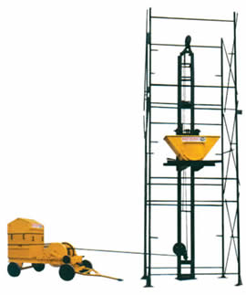 Builders Heist - Tower Hoist Supplier, official website shreerameng.com